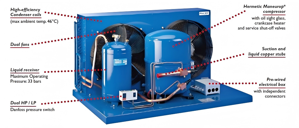 Danfoss Condenser Unit Components